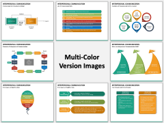 Interpersonal Communication PPT MC Combined
