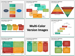 Four Stages of Competence PPT Slide MC Combined