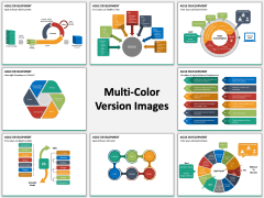 Agile Development PPT Slide MC Combined