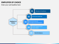 Employer of Choice PPT Slide 2