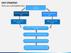 Exit Strategy PPT Slide 14