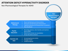 ADHD PPT Slide 15