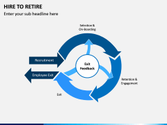 Hire to Retire PPT slide 10