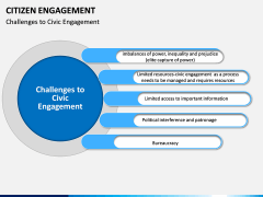 citizen engagement PPT slide 16