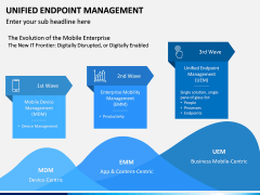 Unified Endpoint Management PPT Slide 11