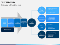 Test Strategy PPT Slide 7