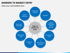 Barriers to Market Entry PPT Slide 6