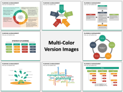 Planning and management PPT MC Combined