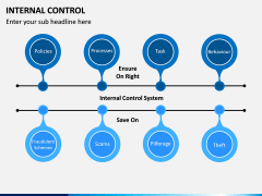 Internal Control PPT slide 2