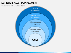 Software Asset Management PPT Slide 3