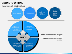 Online to Offline PPT slide 12