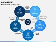 Gap Analysis PPT Slide 8
