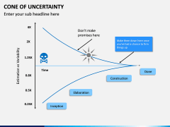 Cone of Uncertainty PPT Slide 8