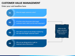 Customer Value Management PPT Slide 10
