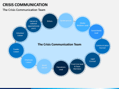 Crisis Communication PPT Slide 17