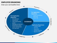 Employer Branding PPT Slide 6
