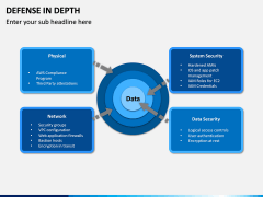 Defense in Depth PPT Slide 12