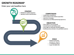 Growth roadmap free PPT slide 2