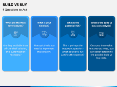 Build Vs Buy PPT Slide 14