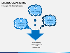 Strategic Marketing PPT Slide 8