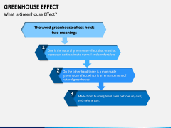 Greenhouse Effect PPT Slide 1