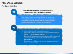 Pre Sales Service PPT Slide 6