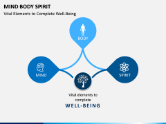 Mind Body Spirit PPT Slide 7