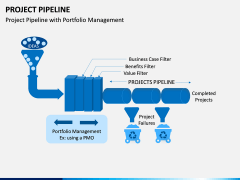 Project Pipeline PPT Slide 2