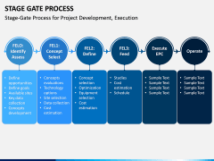 Stage-gate Process PPT Slide 4