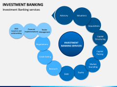 Investment Banking PPT Slide 6