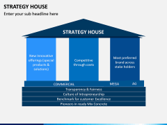 Strategy House PPT Slide 8
