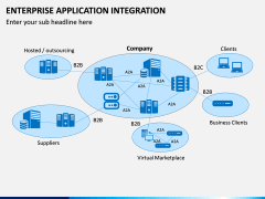Enterprise Application Integration PPT Slide 11