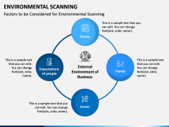Environmental Scanning PPT Slide 14