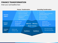 Finance Transformation PPT Slide 15