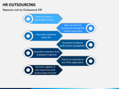 HR Outsourcing PPT Slide 13