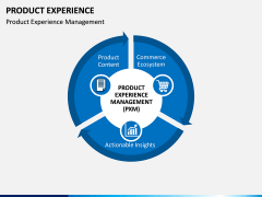 Product Experience PPT Slide 2