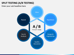 Split Testing PPT Slide 1