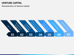 Venture Capital PPT Slide 7
