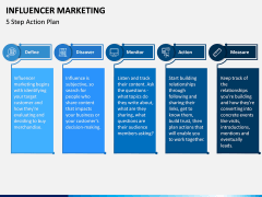 Influencer Marketing PPT Slide 11