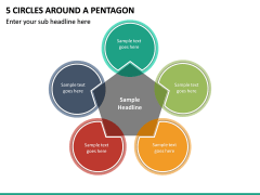 5 Circles Around A Pentagon PPT slide 2