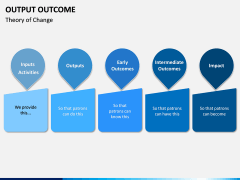 Output Outcome PPT Slide 11