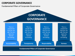 Corporate Governance PPT Slide 2