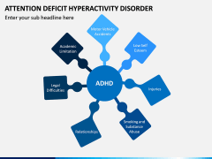 ADHD PPT Slide 3