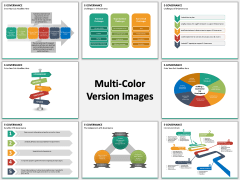 E-Governance PPT slide MC Combined