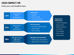 High Impact HR PPT Slide 11