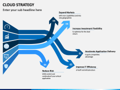 Cloud Strategy PPT Slide 5