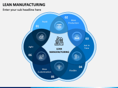 Lean Manufacturing PPT Slide 1