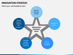 Innovation Strategy PPT Slide 1