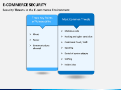 E-commerce Security PPT Slide 5