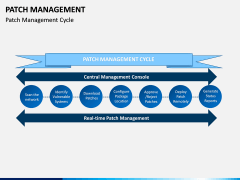 Patch Management PPT Slide 2